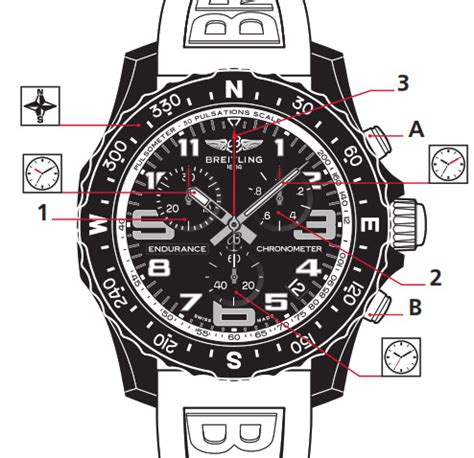 breitling endurance pro instructions.